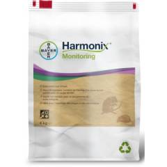 Harmonix 10G Monitoring paste