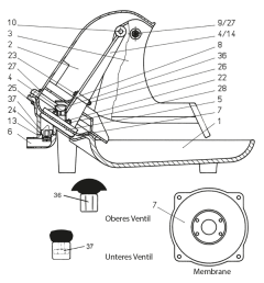 Onderdelen Lister weidepomp L4
