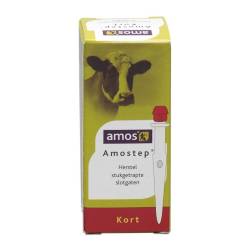 Tepelcanules Amostep kort